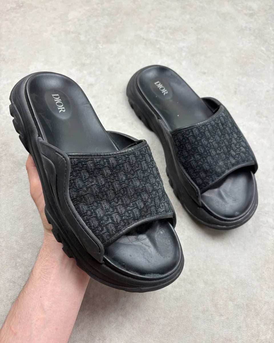 Dior Black Monogram Sandals RkzFUGf 0